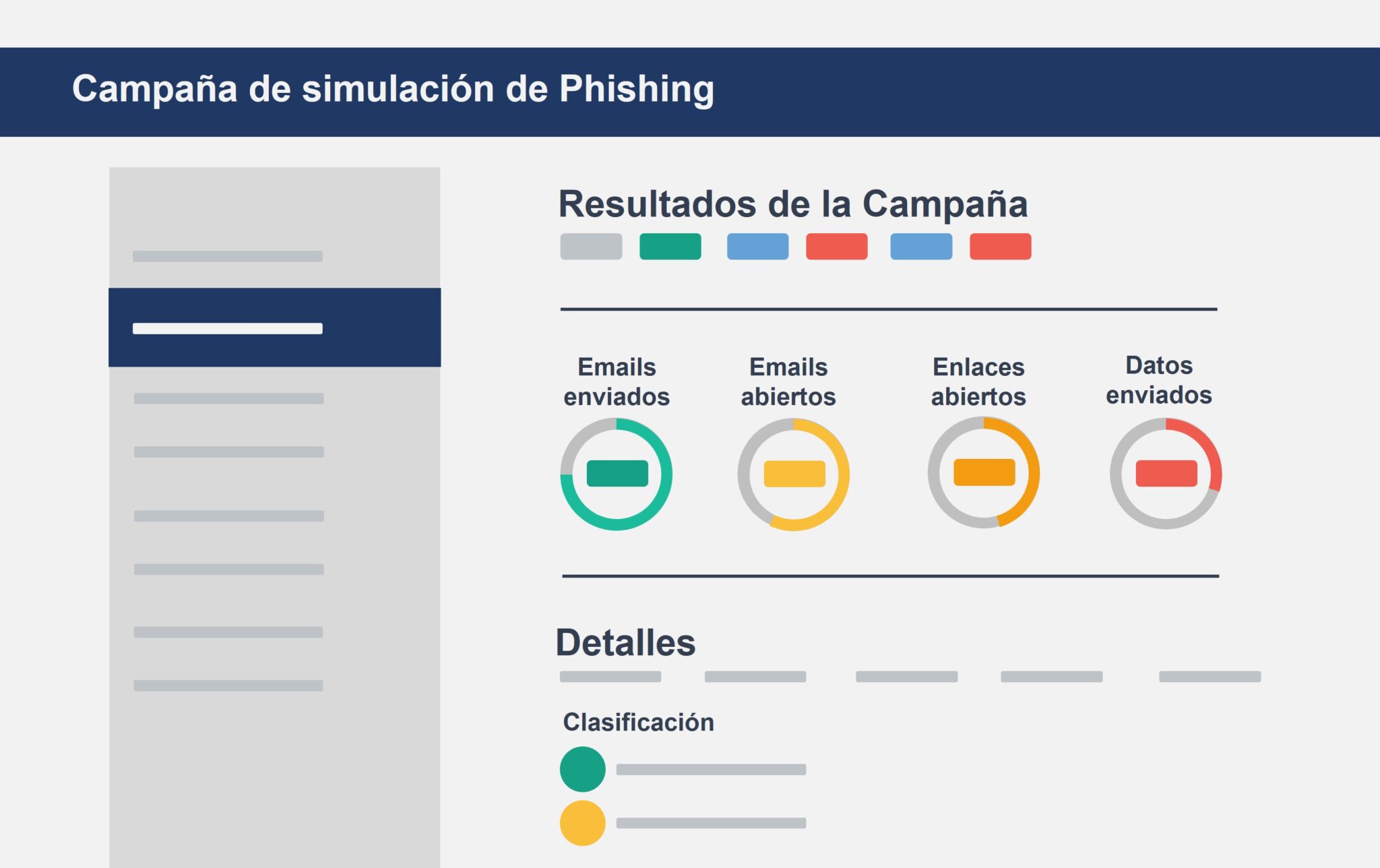 Curso Online Concienciación Ciberseguridad Safeuser